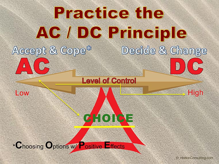 AC-DC-In-Practice-2020